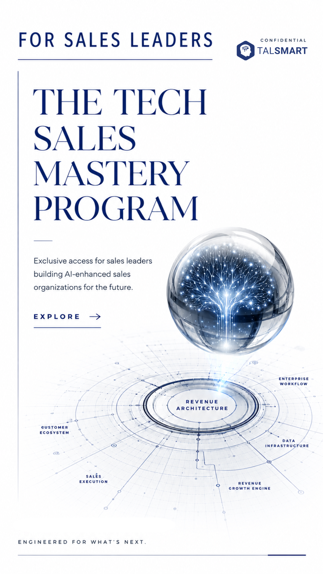 TALSMART Facebook ad: The Truth About Your Sales Team