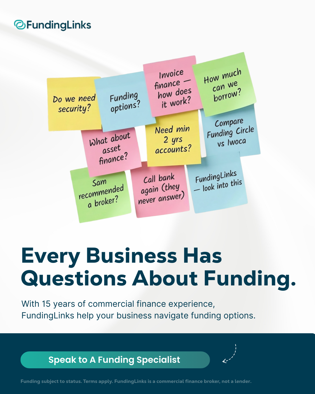 FundingLinks Facebook ad: Flexible Business Funding Options