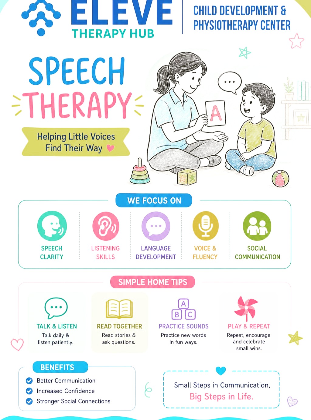 Eleve Therapy Hub Facebook ad: Every child develops at their own pace-but if…