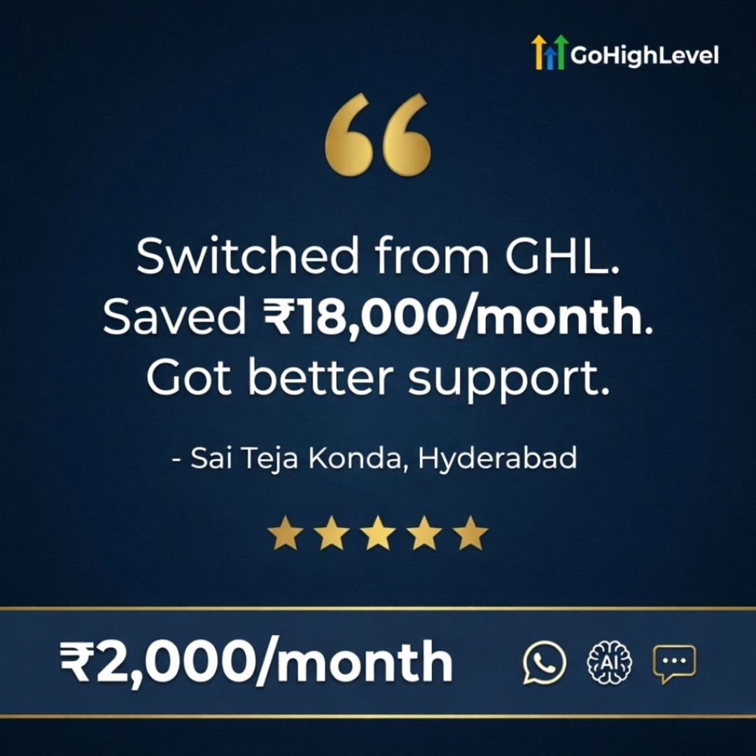 Virtual Shopi Facebook ad: Stop paying ₹20,000+ per month for marketing tools.