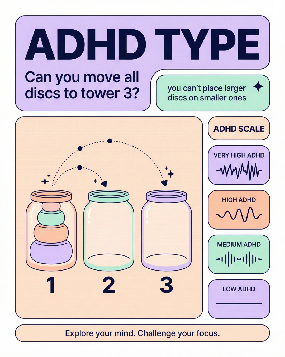 Rewire your ADHD brain Facebook ad