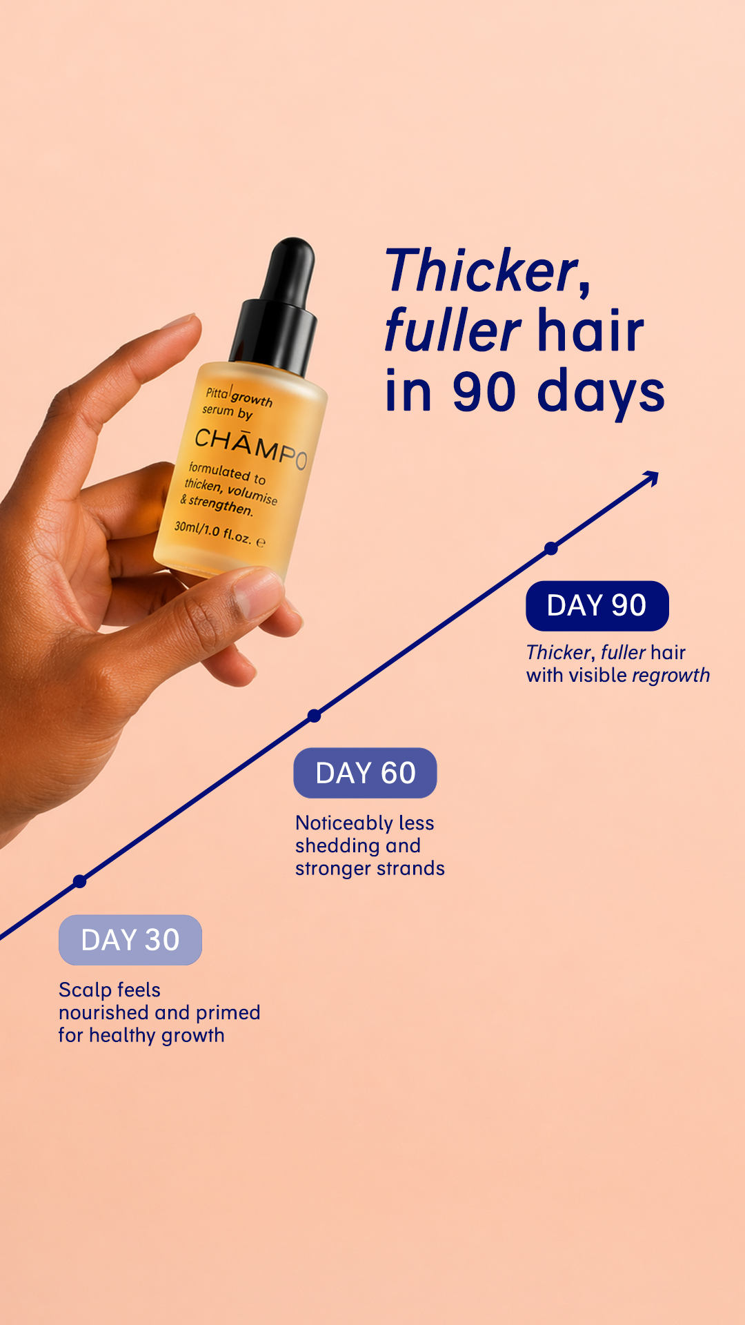 Chāmpo Haircare Facebook ad