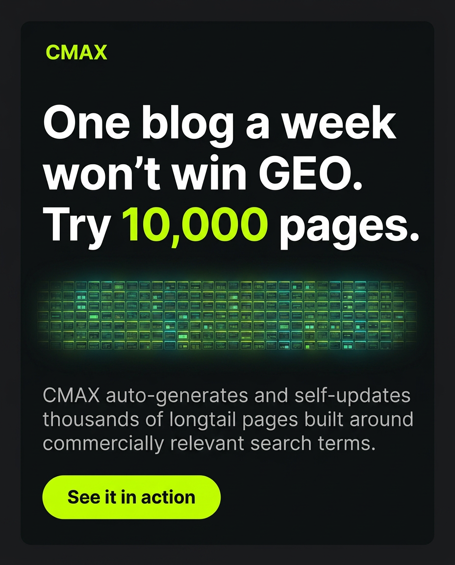 CMAX.ai Facebook ad: Steal Amazon's SEO Strategy