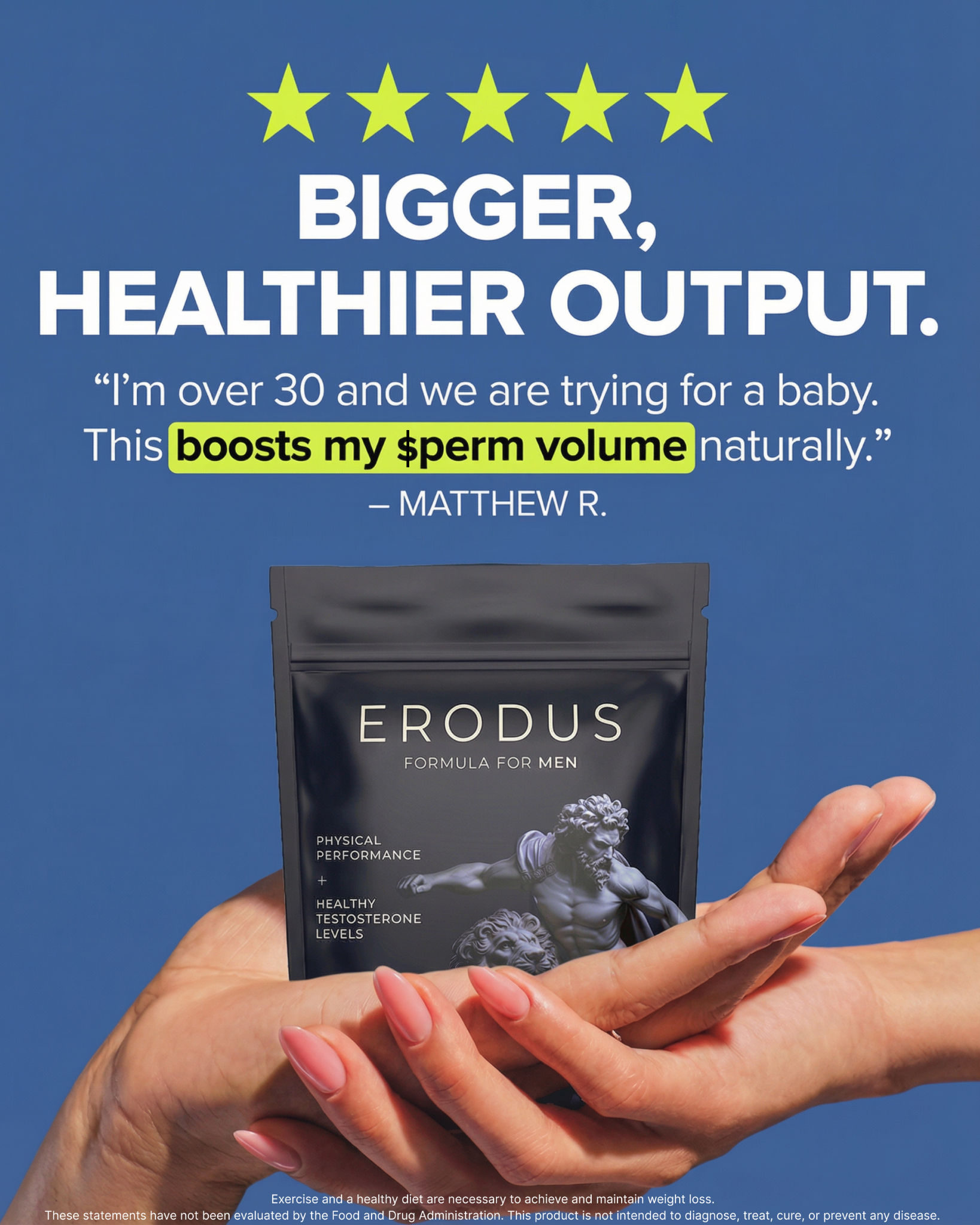 Erodus Formula For Men Facebook ad