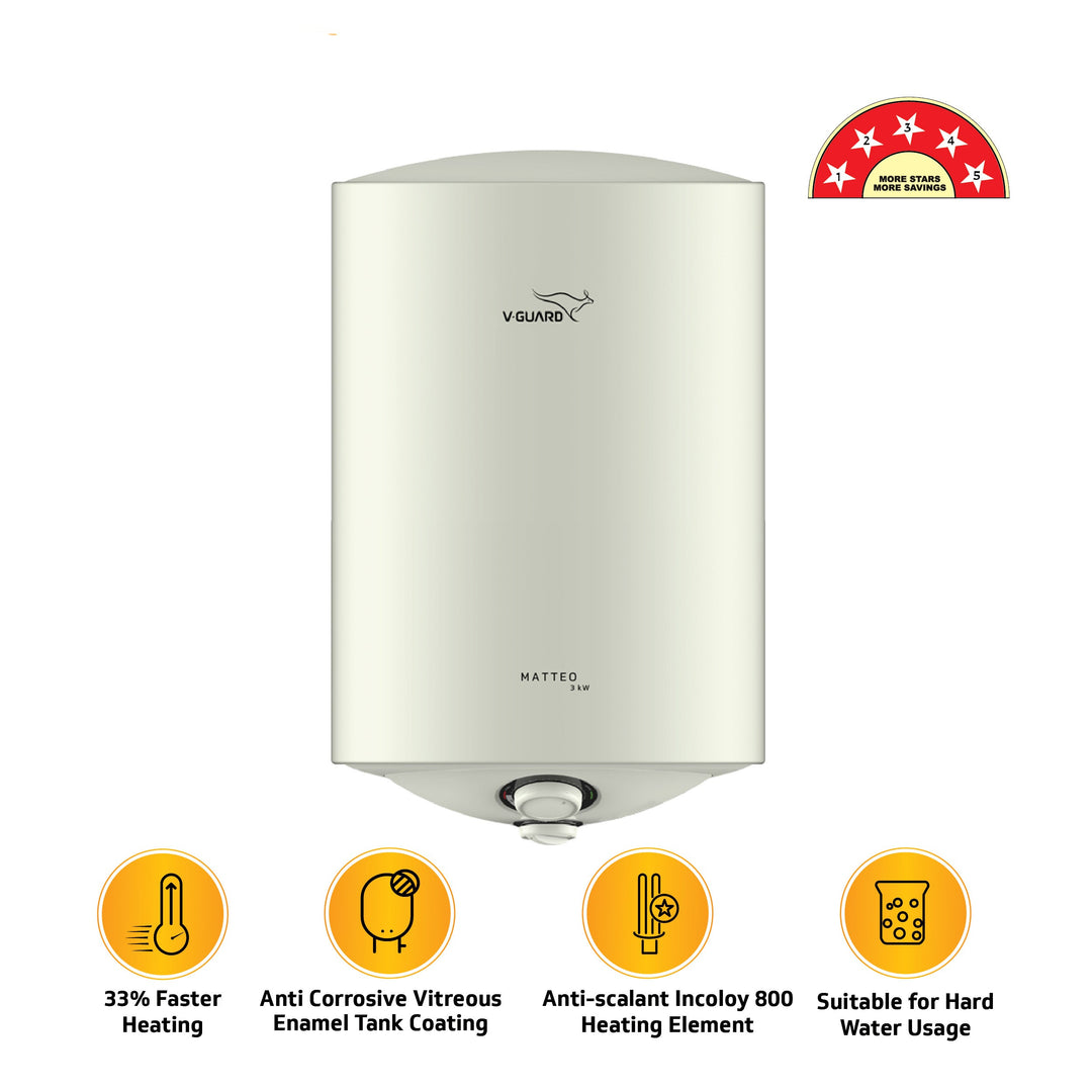 V-Guard Industries Ltd. Facebook ad