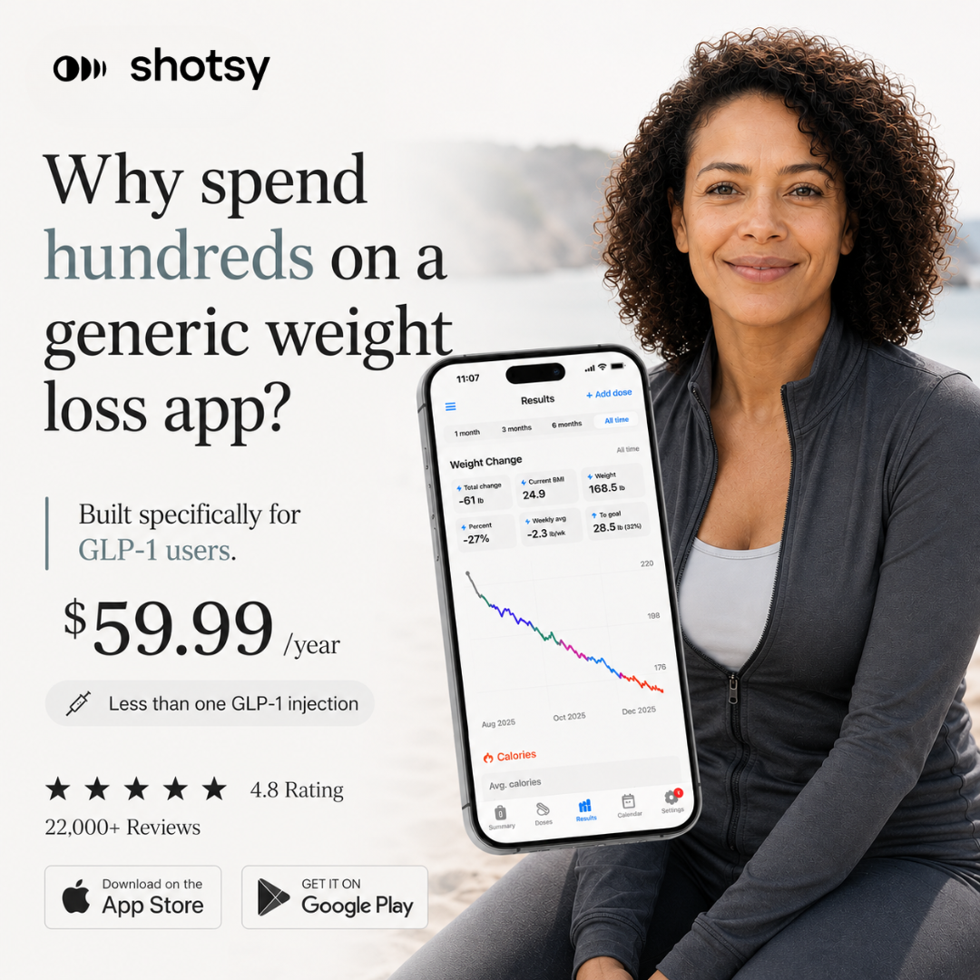 Shotsy App Facebook ad: Start tracking your GLP-1 today!