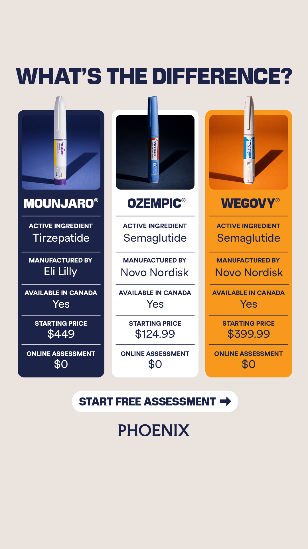 Phoenix Canada Facebook ad