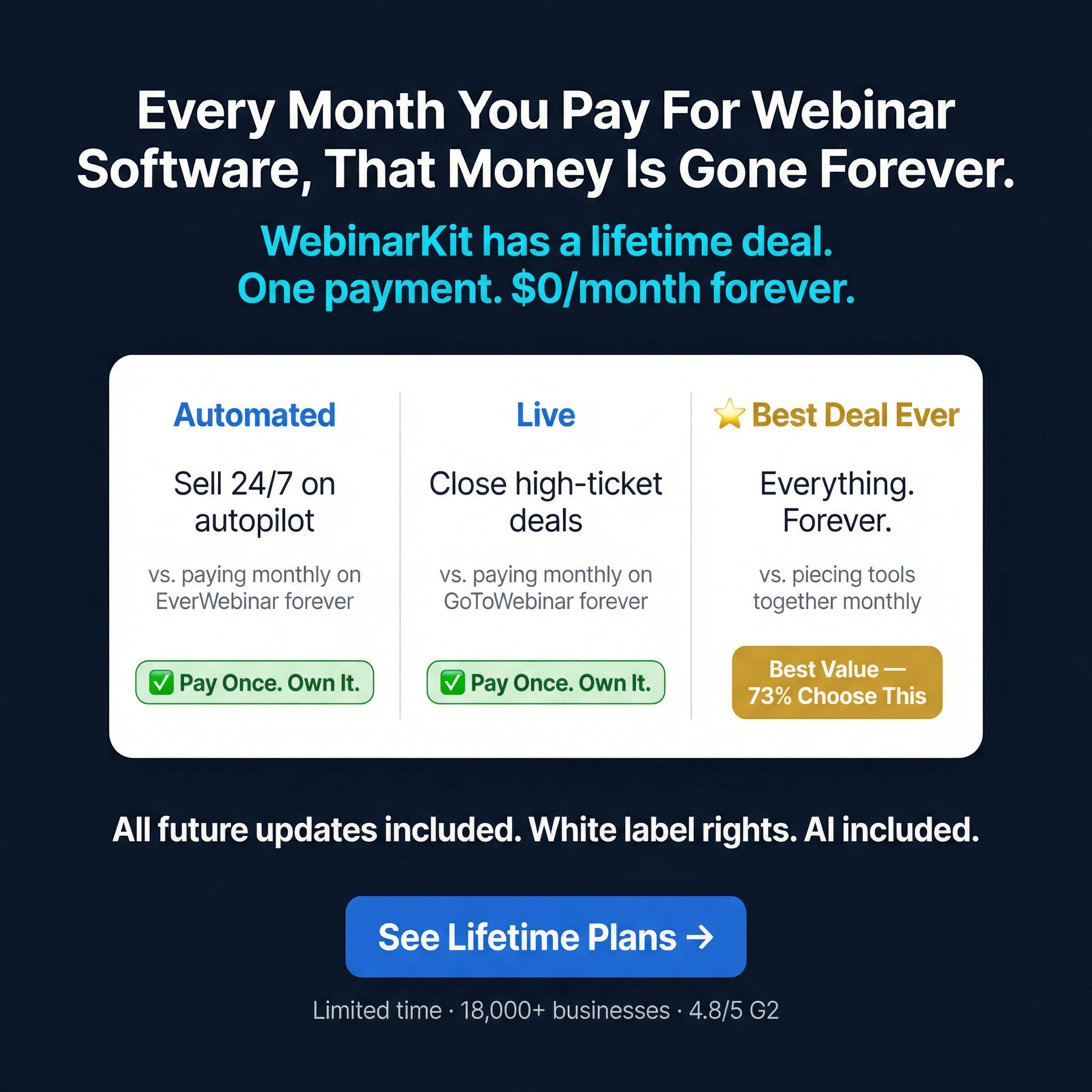 WebinarKit Facebook ad