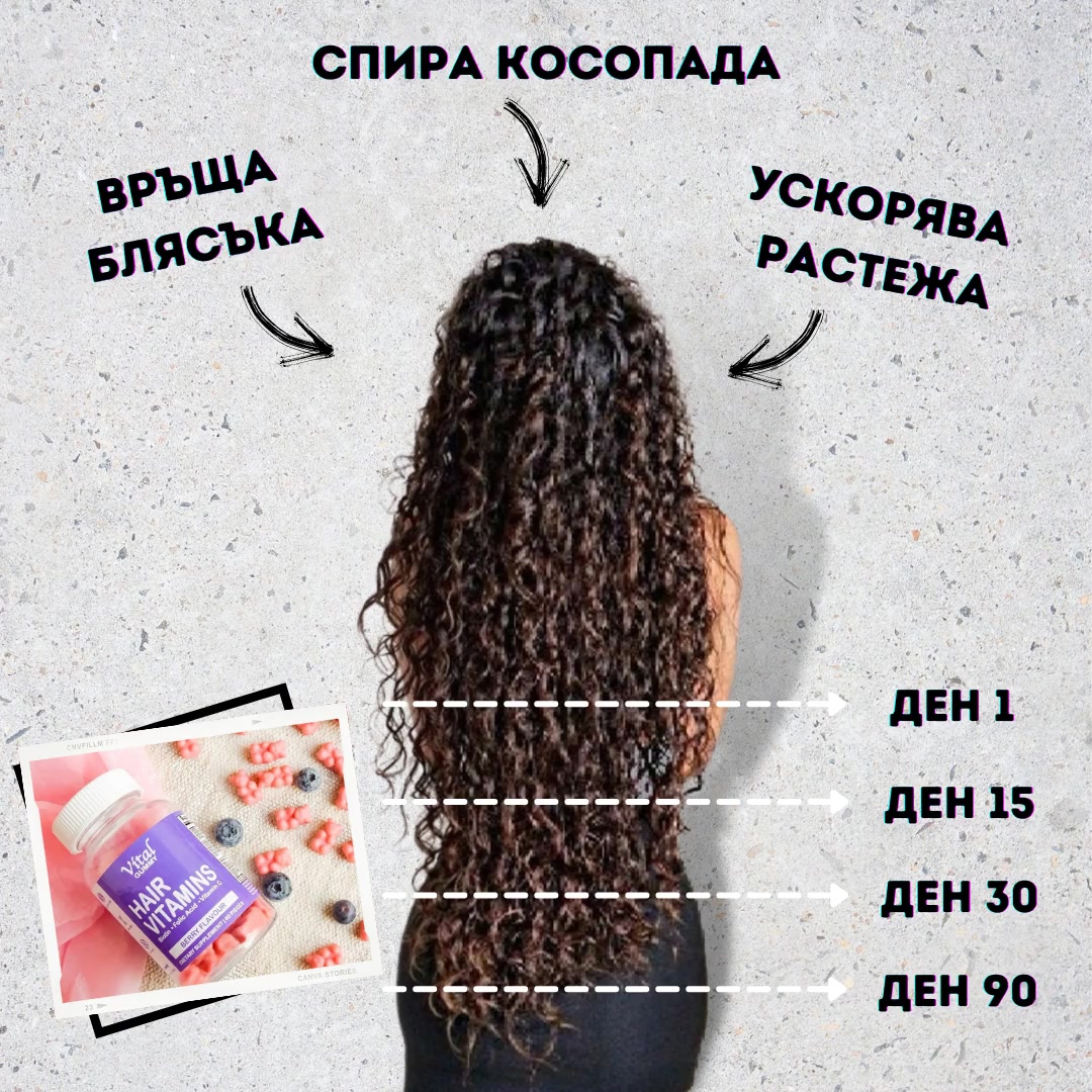 Vital Gummy Facebook ad: 90 дни гаранция на парите!