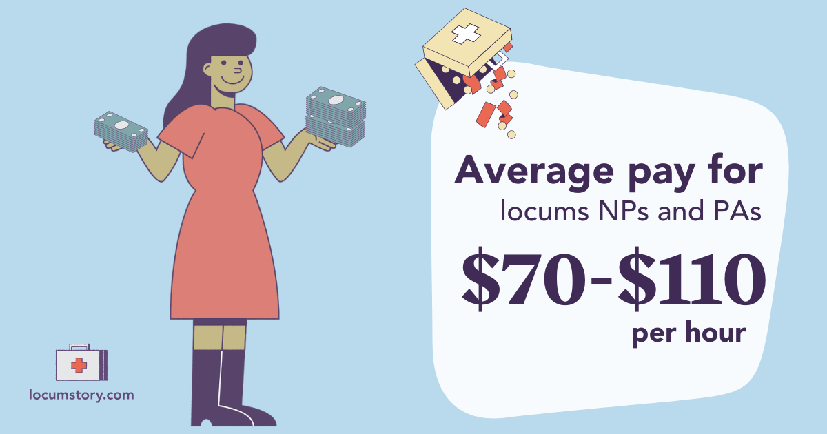 Locumstory.com Facebook ad
