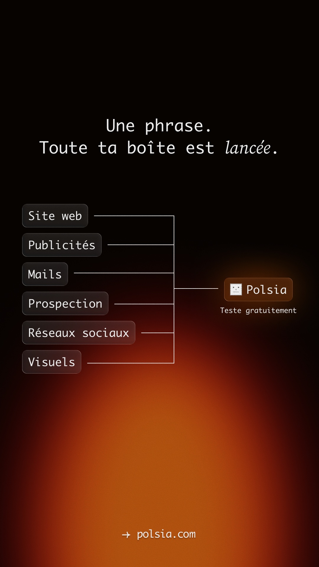 Polsia AI Facebook ad