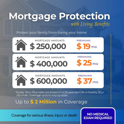 Jackson Life Group Facebook ad: Protect Your Home for as Low as $19/mo