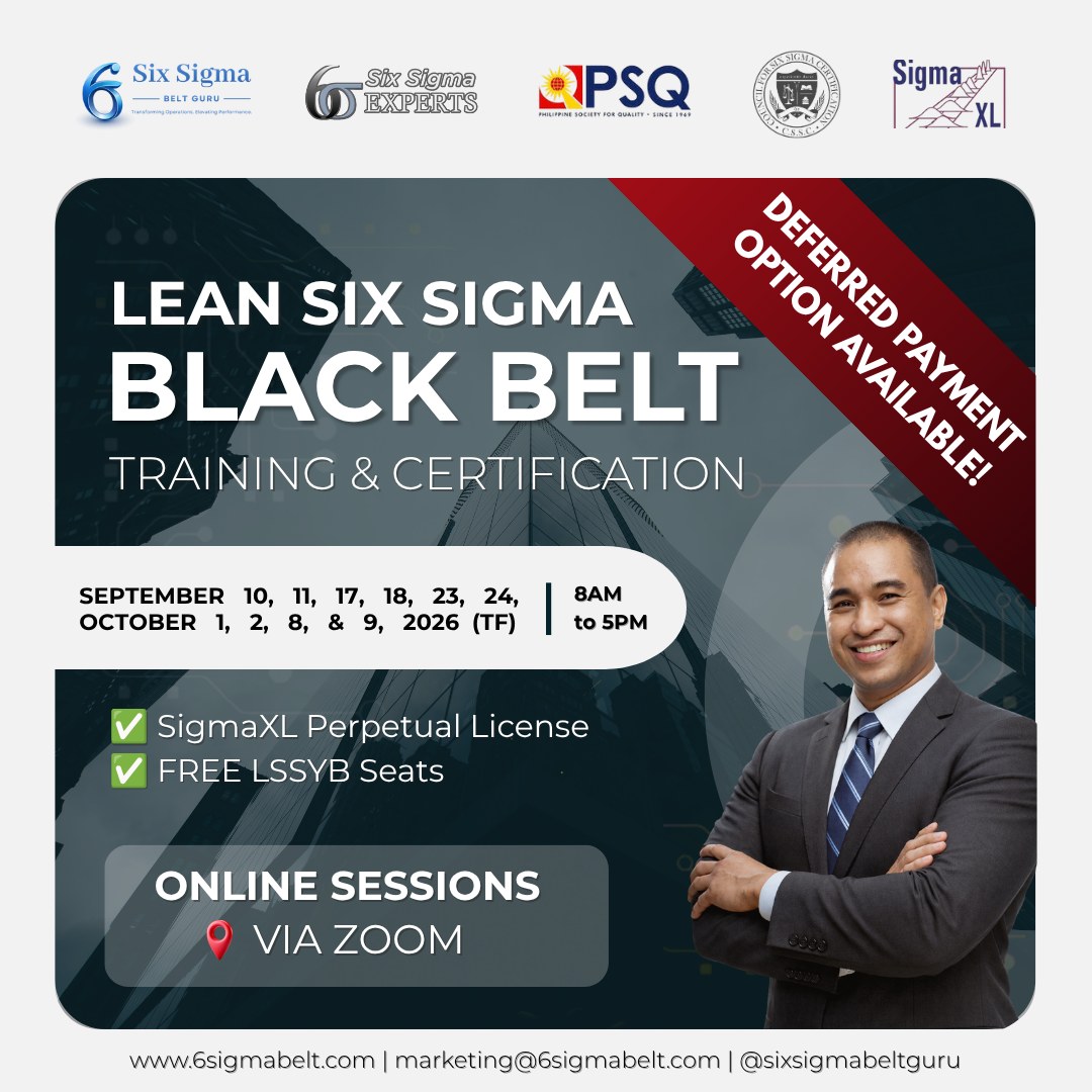 Six Sigma BELT Guru, Inc. Facebook ad