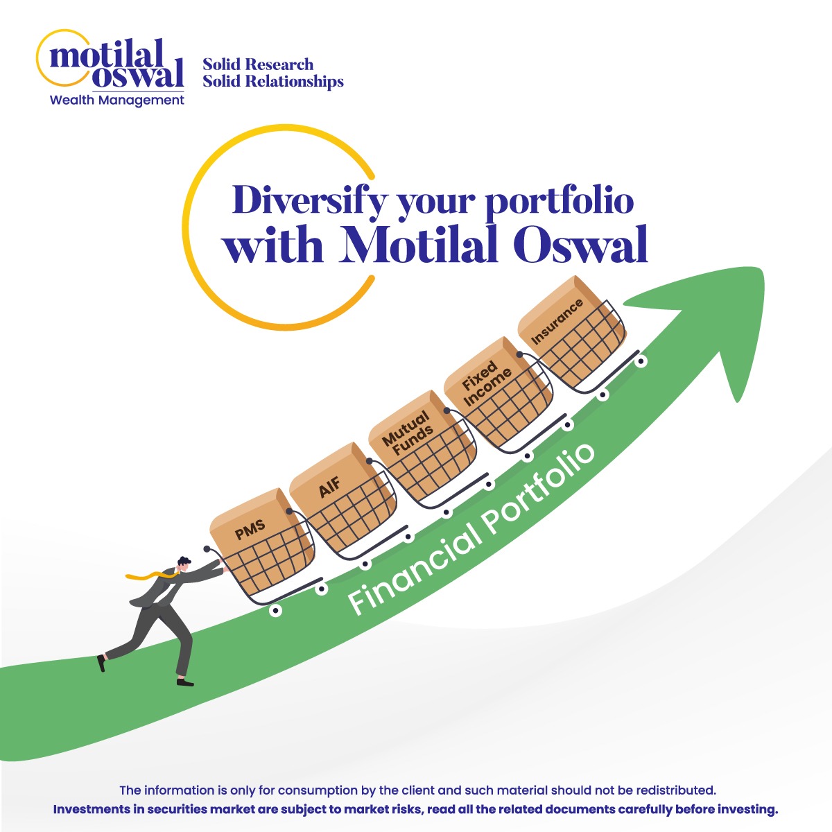 Motilal Oswal Financial Services Ltd Facebook ad