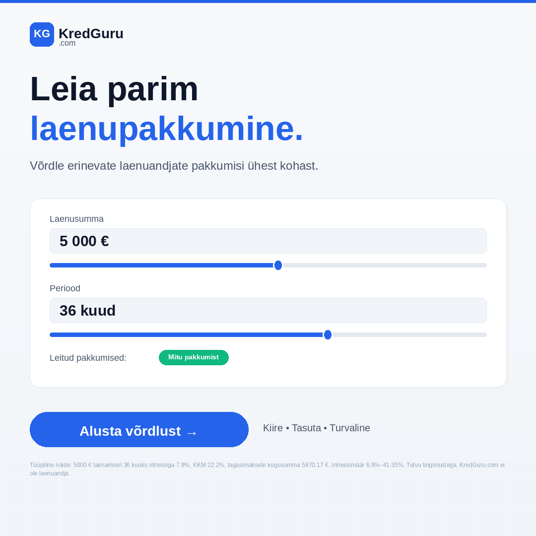 Ekonomize Eesti Facebook ad: Leia endale parim laenupakkumine