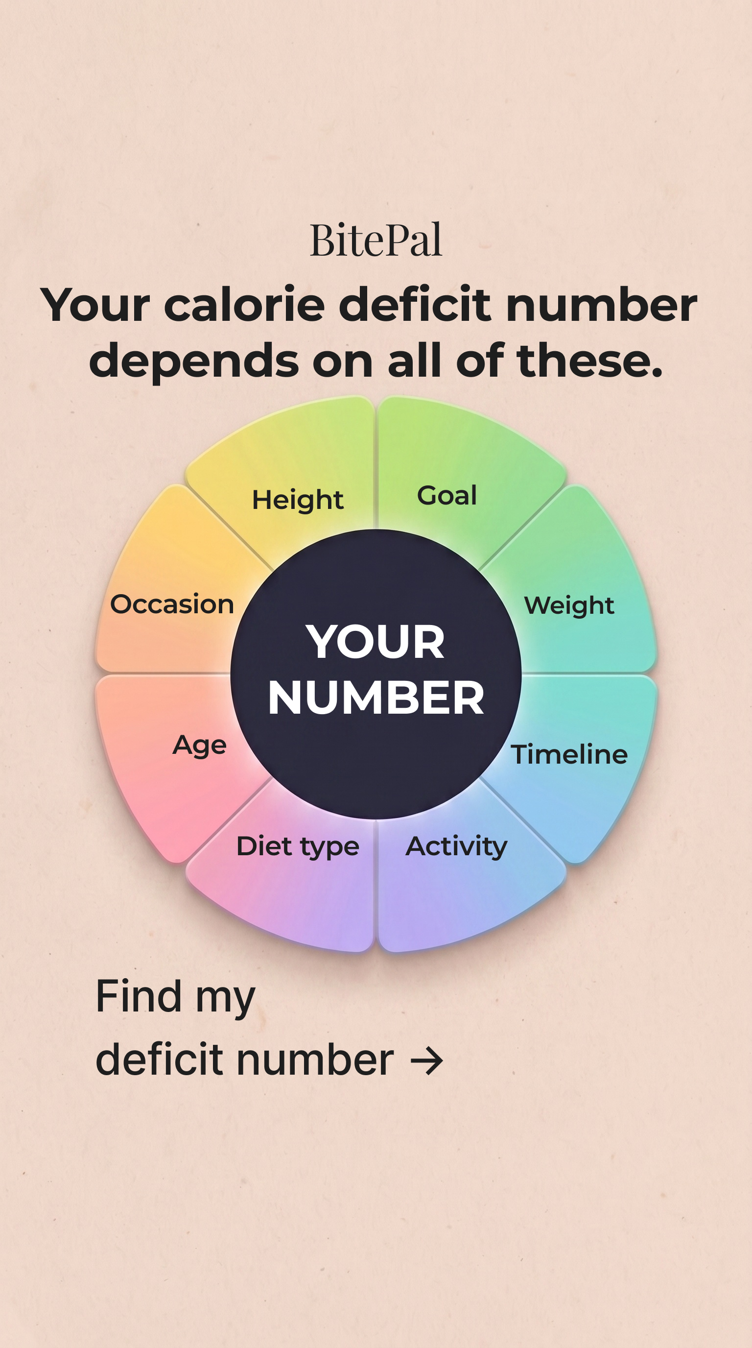 BitePal: AI Calorie Tracker Facebook ad