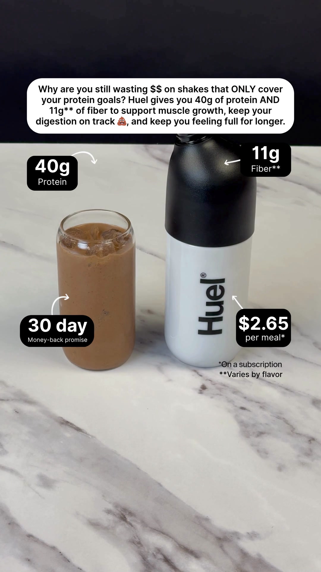Huel Facebook ad: Your protein shake is failing you.