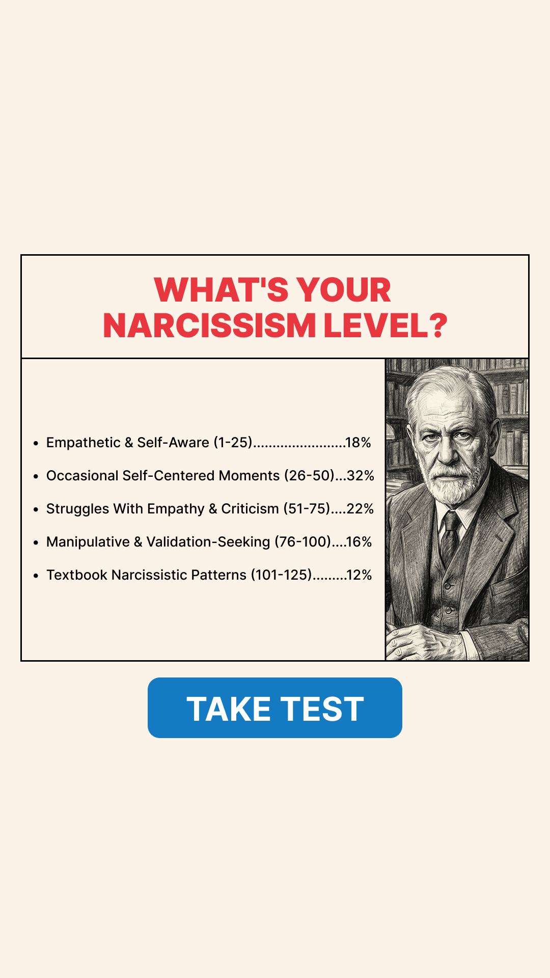 Personality Type Facebook ad