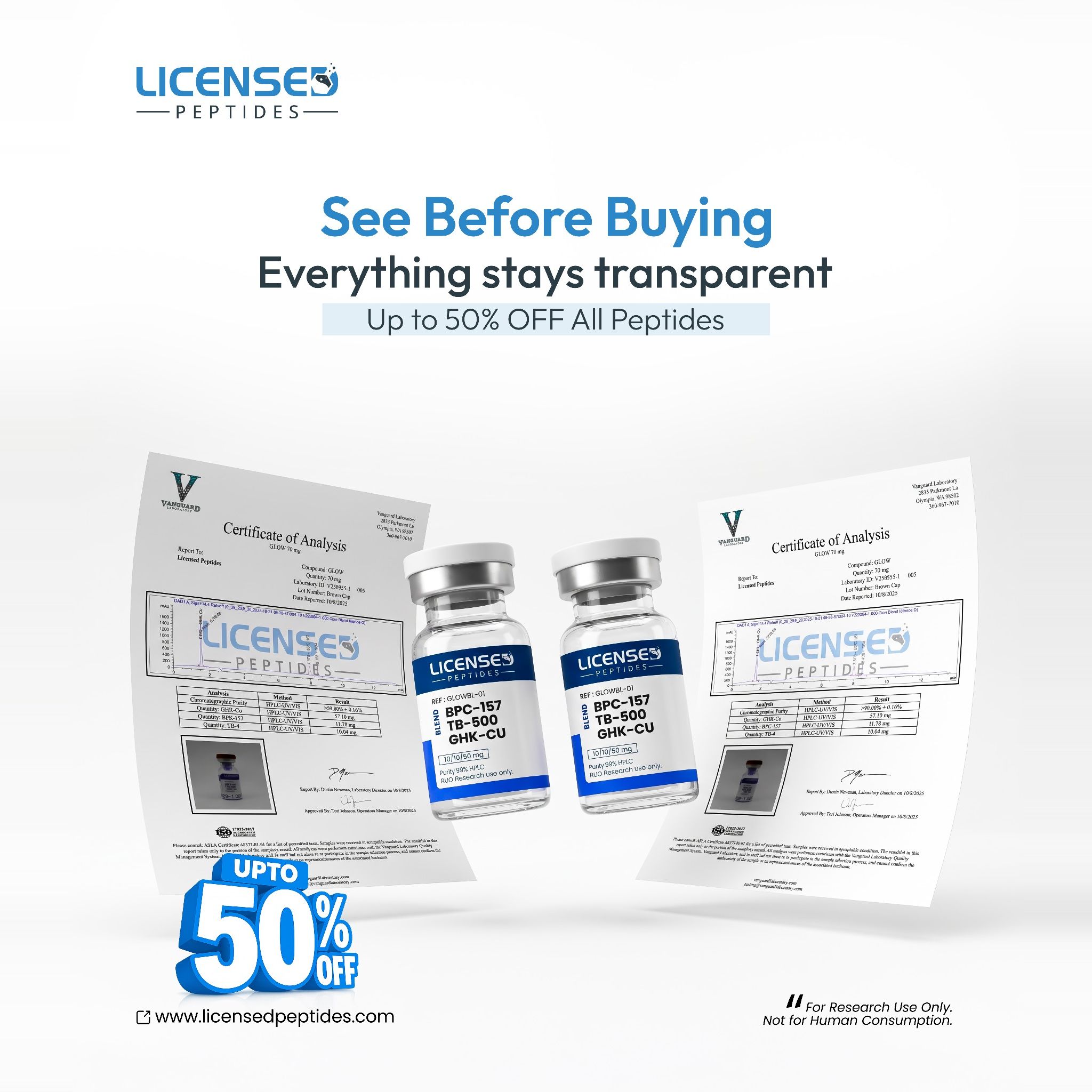 Licensed Peptides.com Facebook ad from May 26, 2026