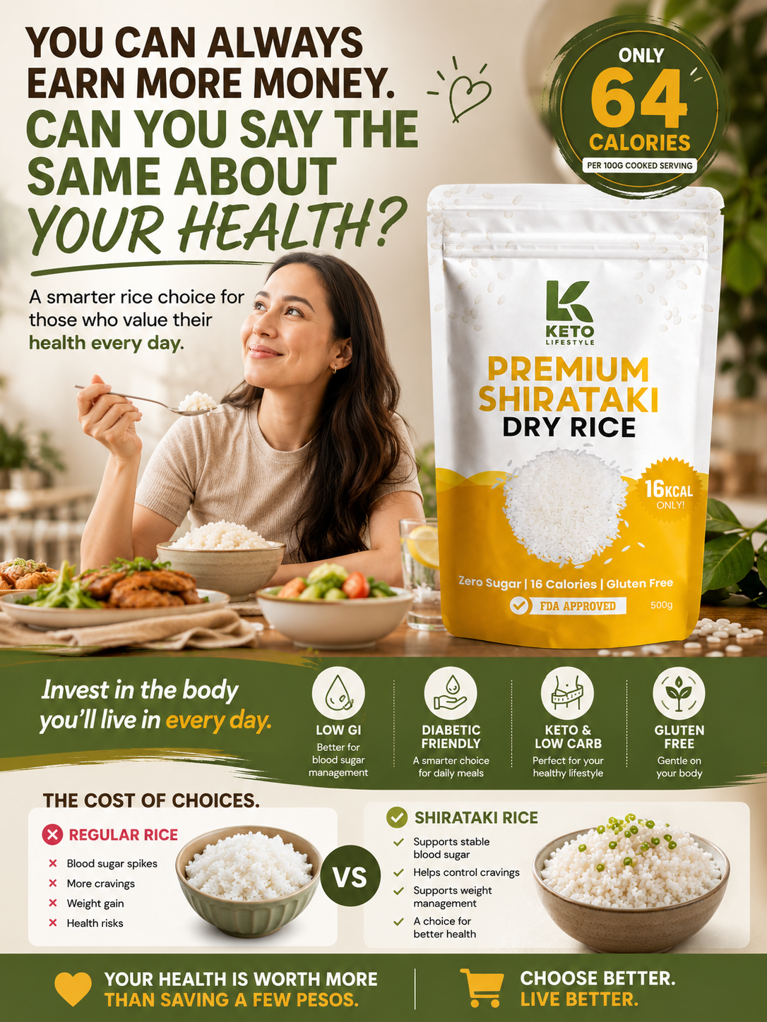 Keto Lifestyle PH Facebook ad