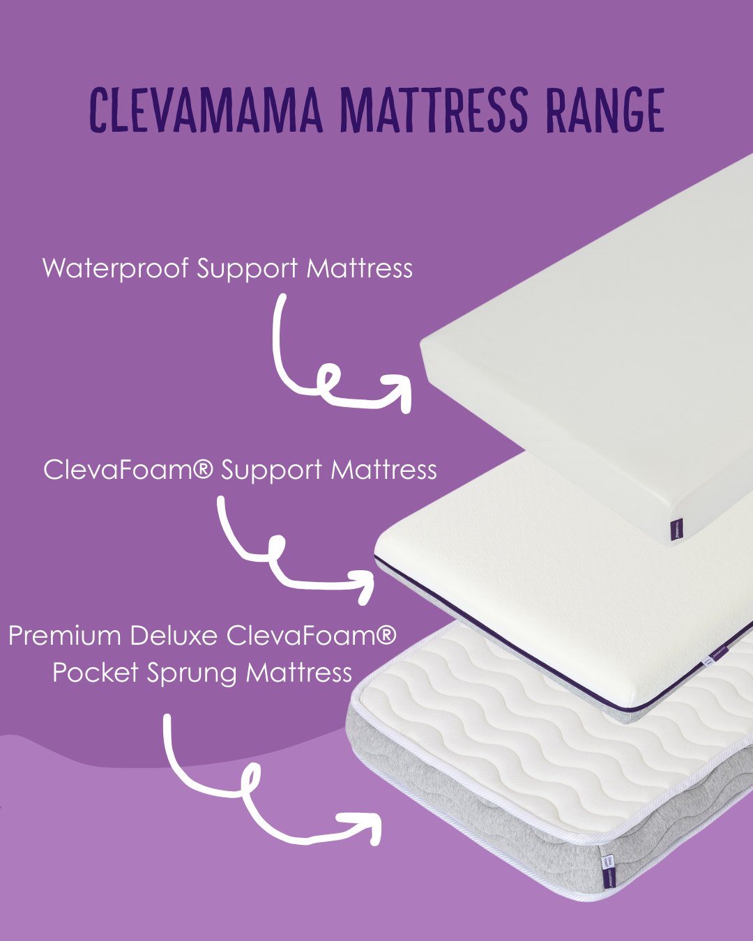 ClevaMama Ireland Facebook ad