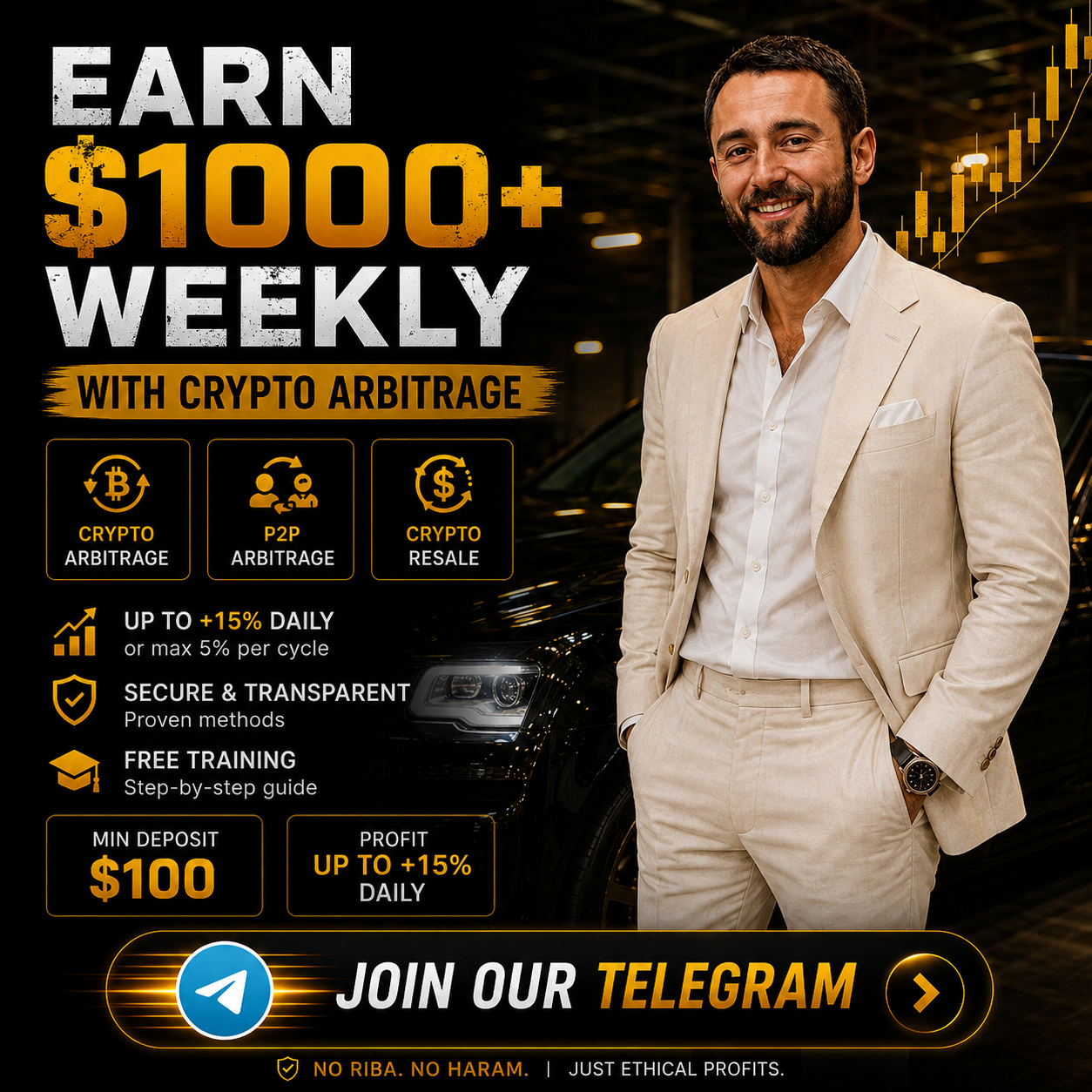 Michael P2P Facebook ad: Michael | P2P Trade Hub