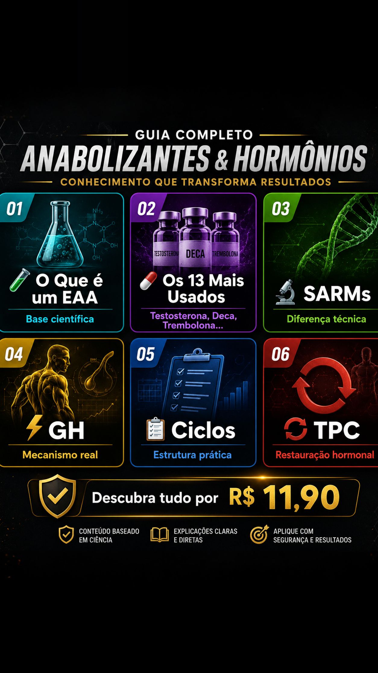 Felipe Sempe Facebook ad: VOCÊ PRECISA SABER DISSO ANTES DE ENTRAR EM CICLO.