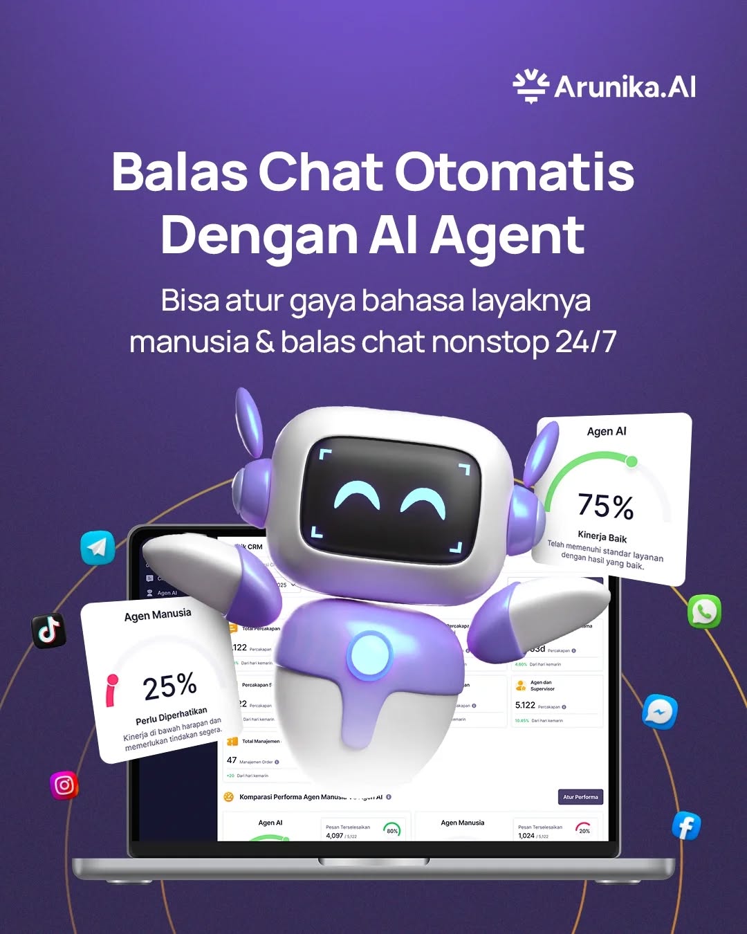 Arunika.AI Facebook ad