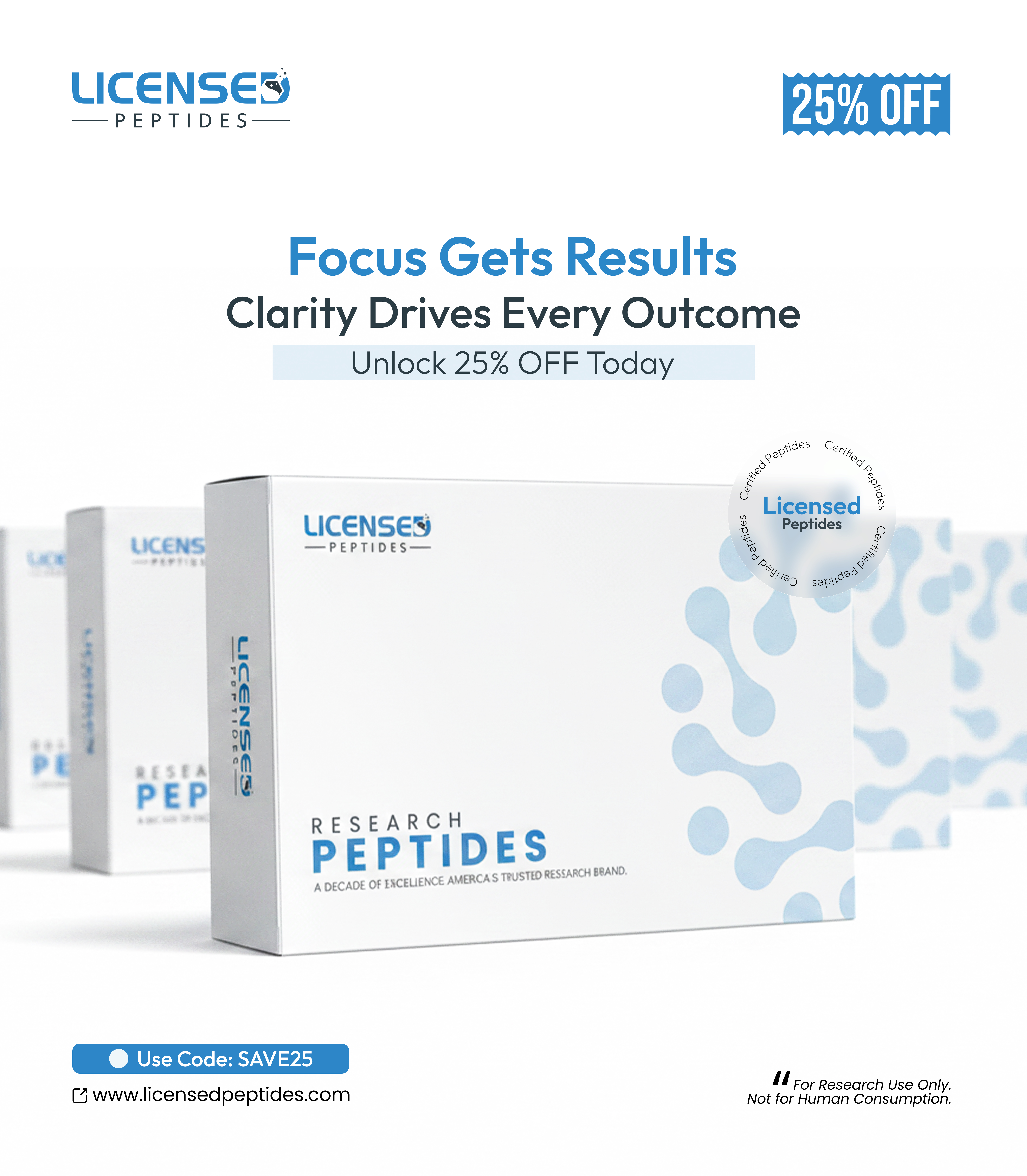 LicensedPeptides Facebook ad