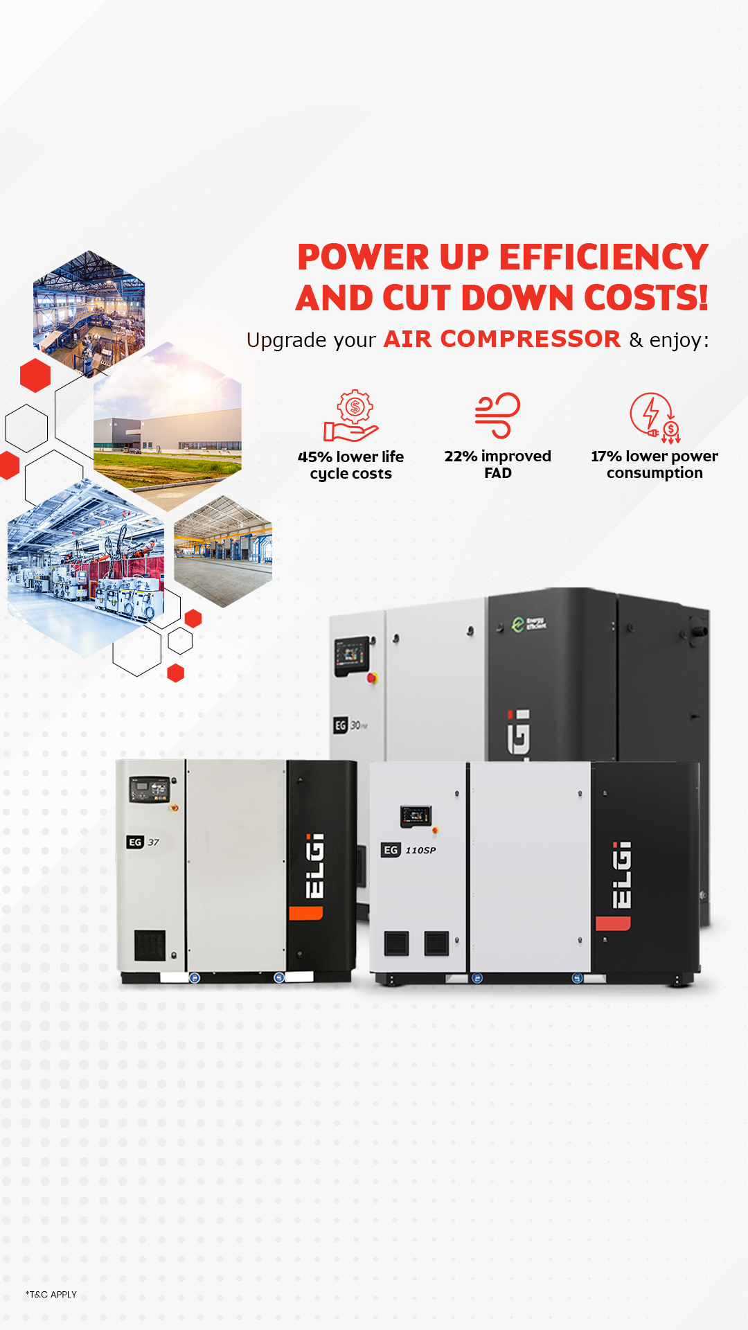 Elgi Equipments Limited Facebook ad from Oct 23, 2025