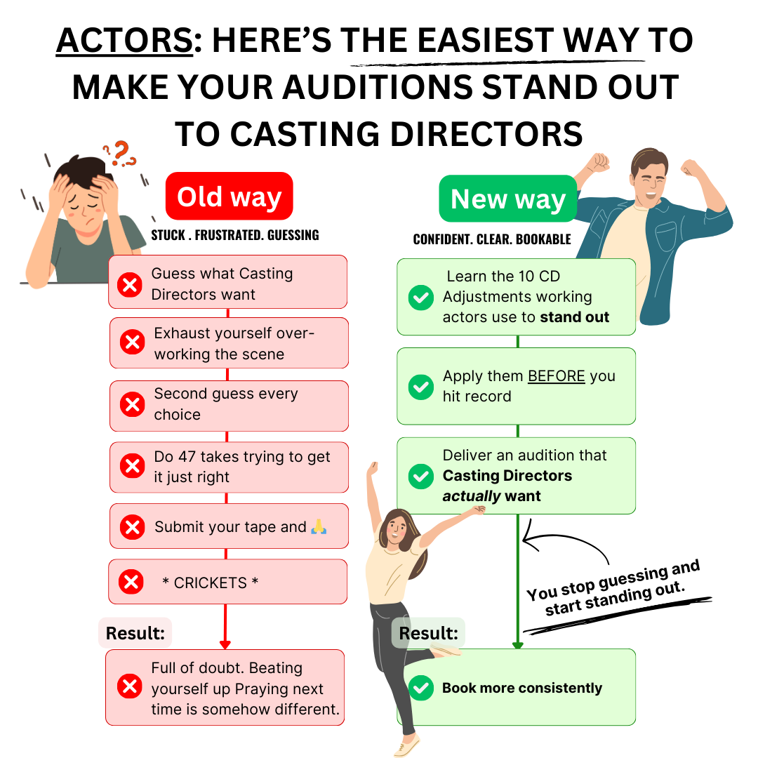 Amy Jo Berman Facebook ad: 10 Audition Fixes CDs Love (Free live training)