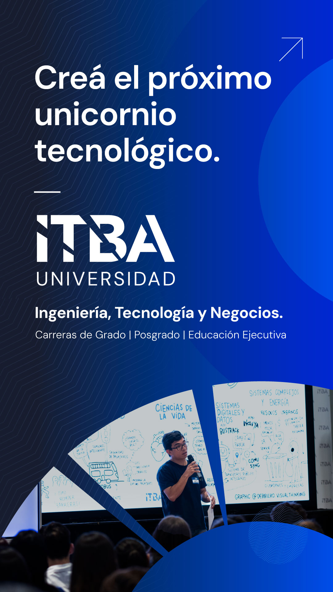 Itba Universidad Facebook ad