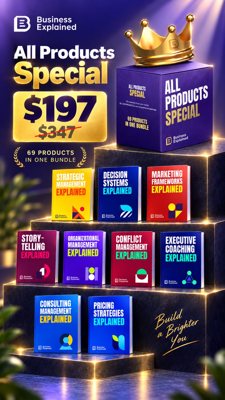 Business Explained Facebook ad: 69 Business eBooks, Checklists & Tools