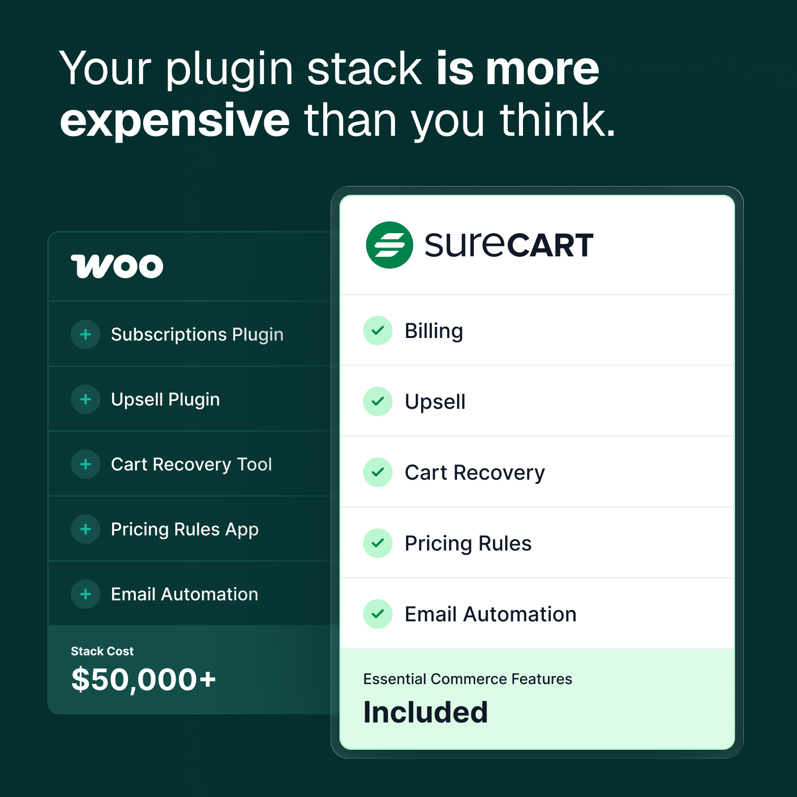 Sure Cart Facebook ad: Stop managing plugins. Start scaling.