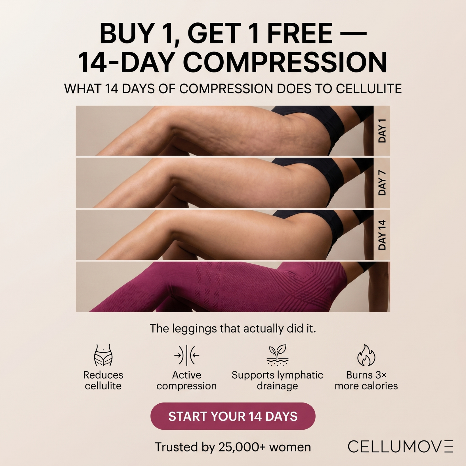 Cellumove UK Facebook ad
