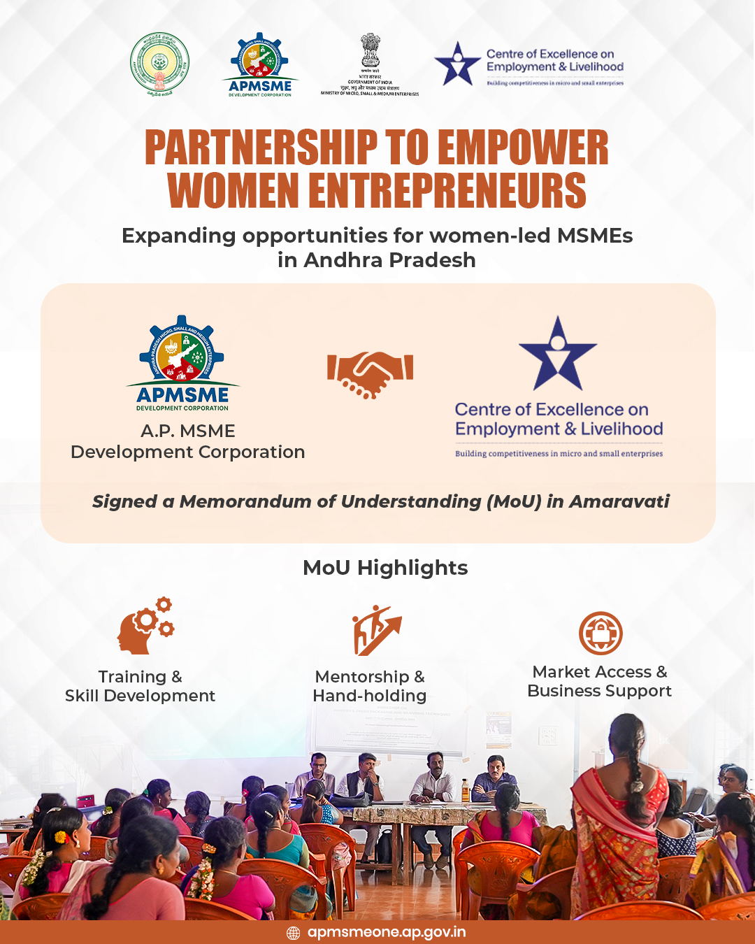 Andhra Pradesh MSME Development Corporation Facebook ad: A new step has been taken to empower…