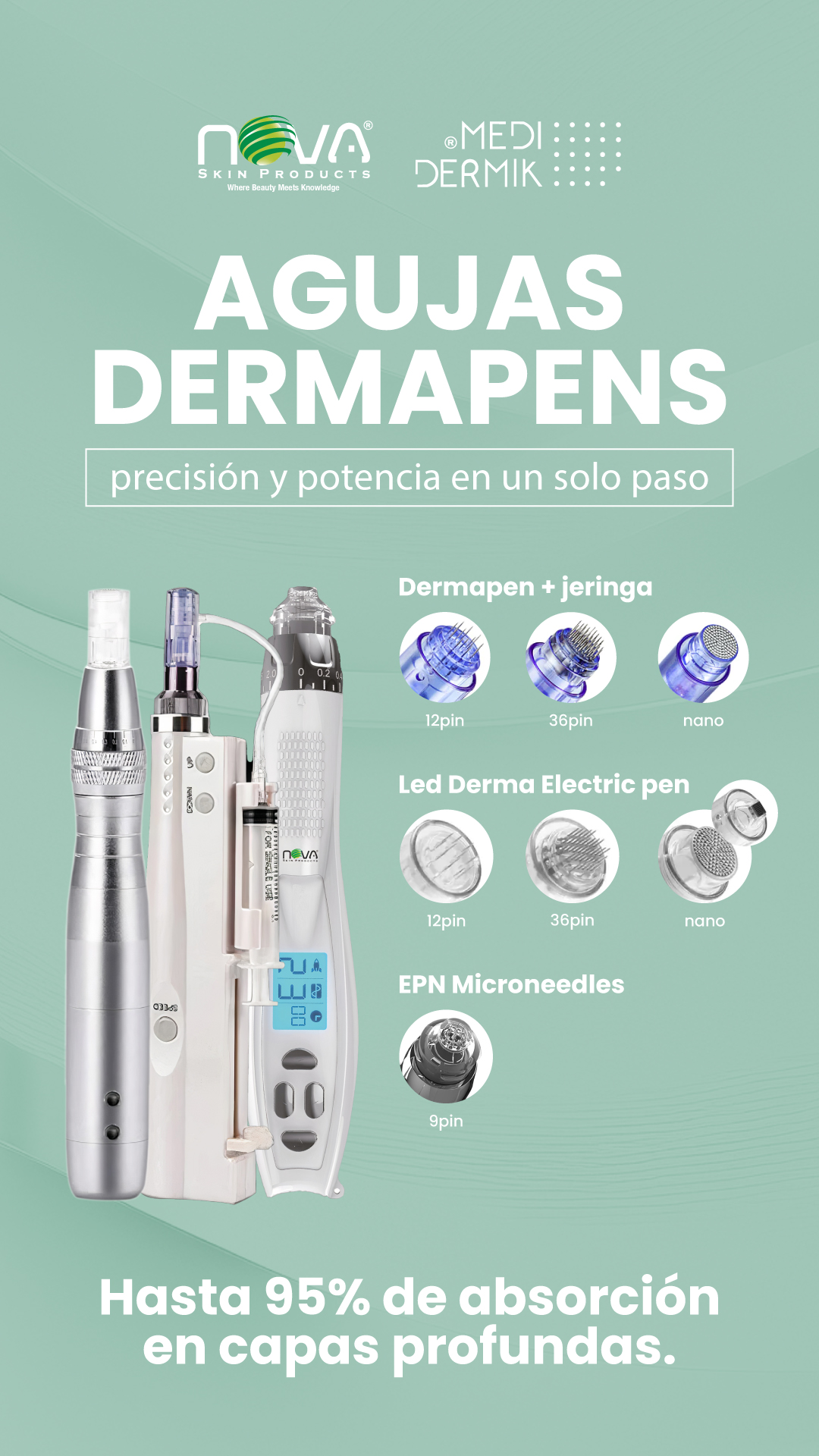 Nova Skin Products & Medidermik Facebook ad from Aug 14, 2025
