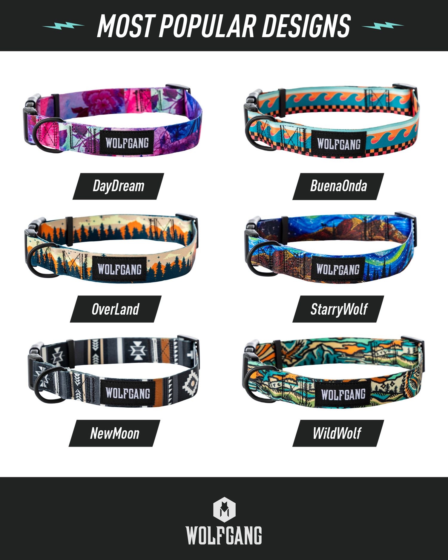 Wolfgang Facebook ad: Premium Gear for Every Dog