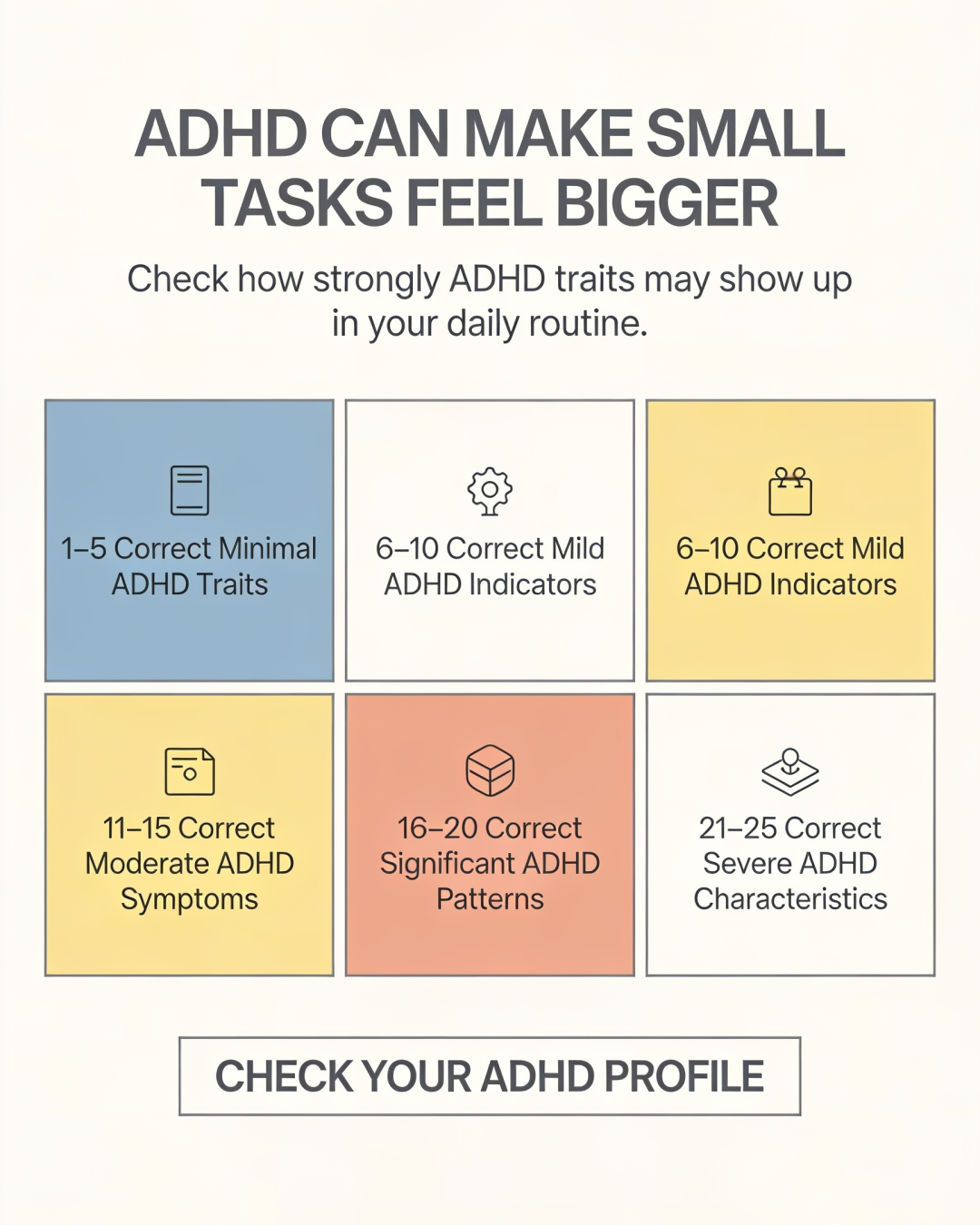 Personality Test: Created by Experts  Facebook ad