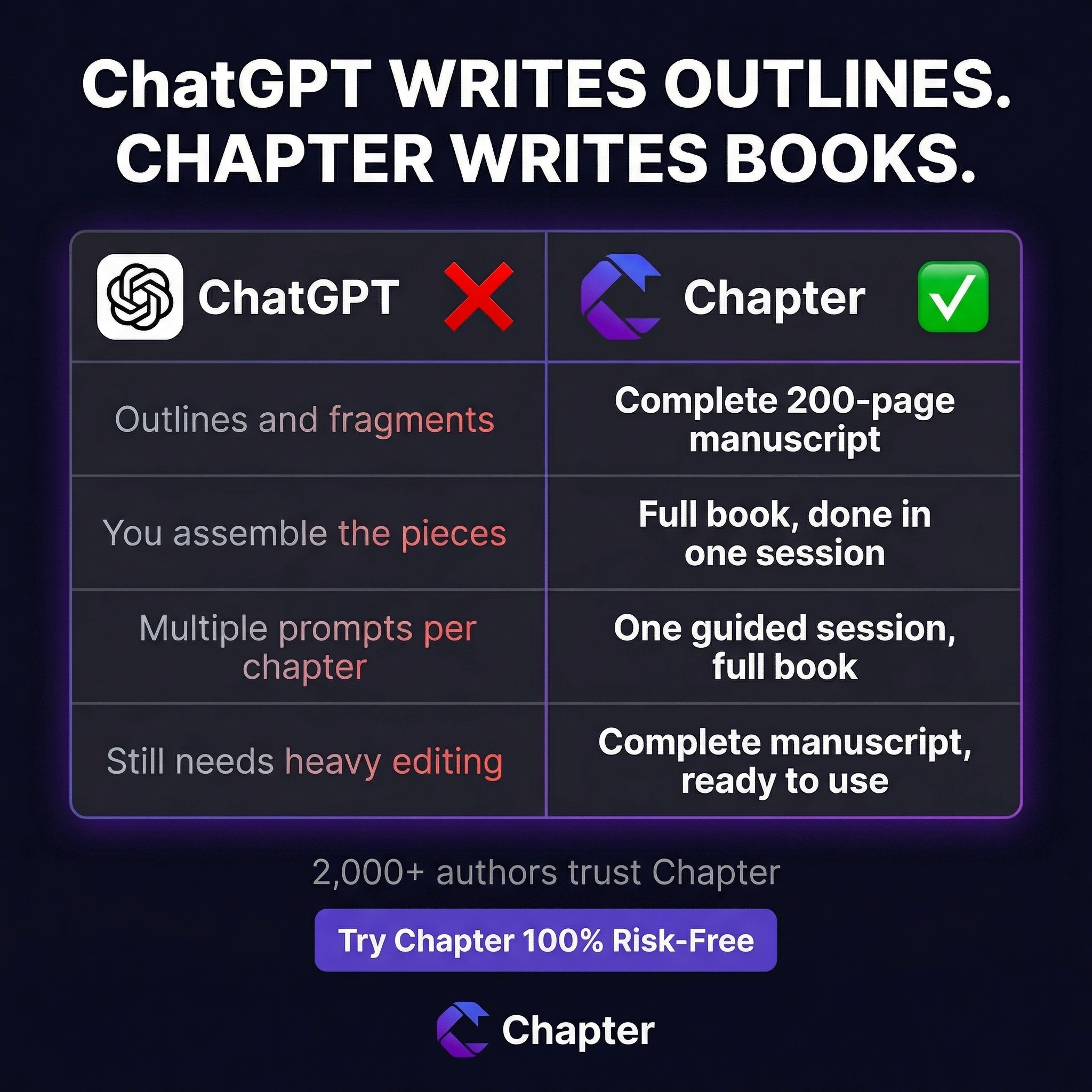 Chapter.pub Facebook ad