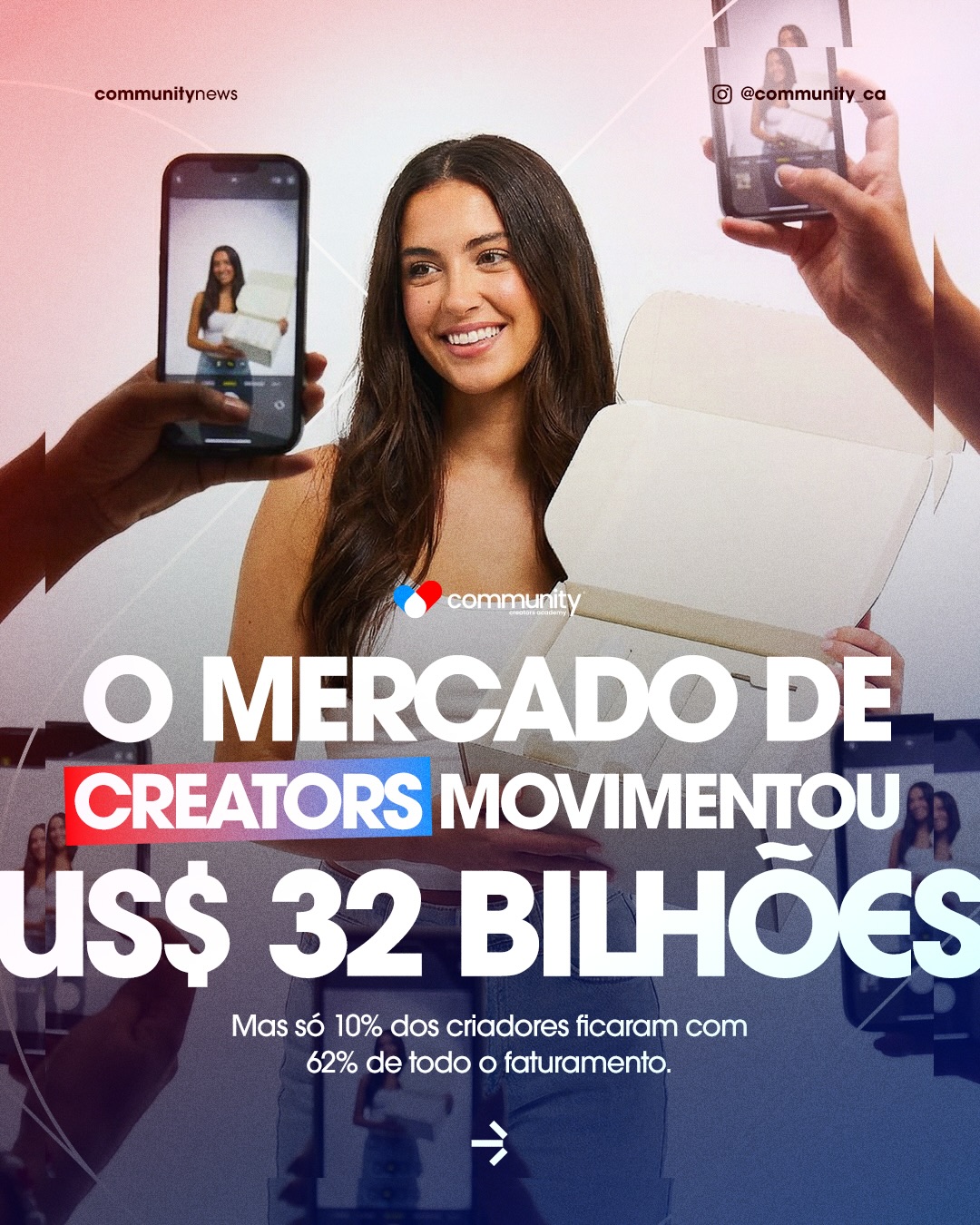 Community Creators Academy Facebook ad