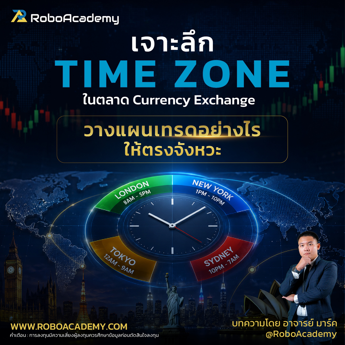 RoboAcademy Thailand Facebook ad: สอบถามคอร์สเรียน