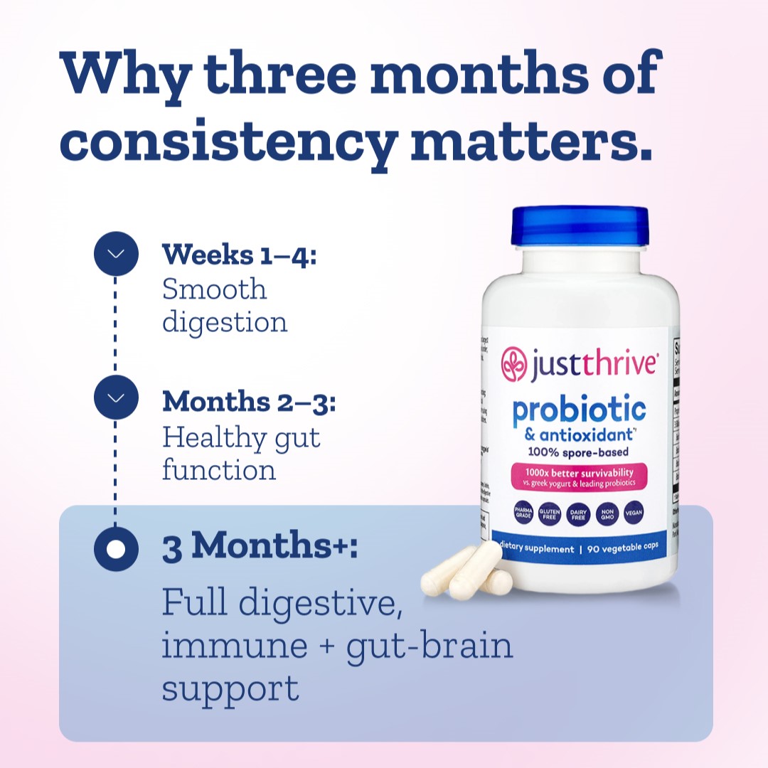 Just Thrive Facebook ad
