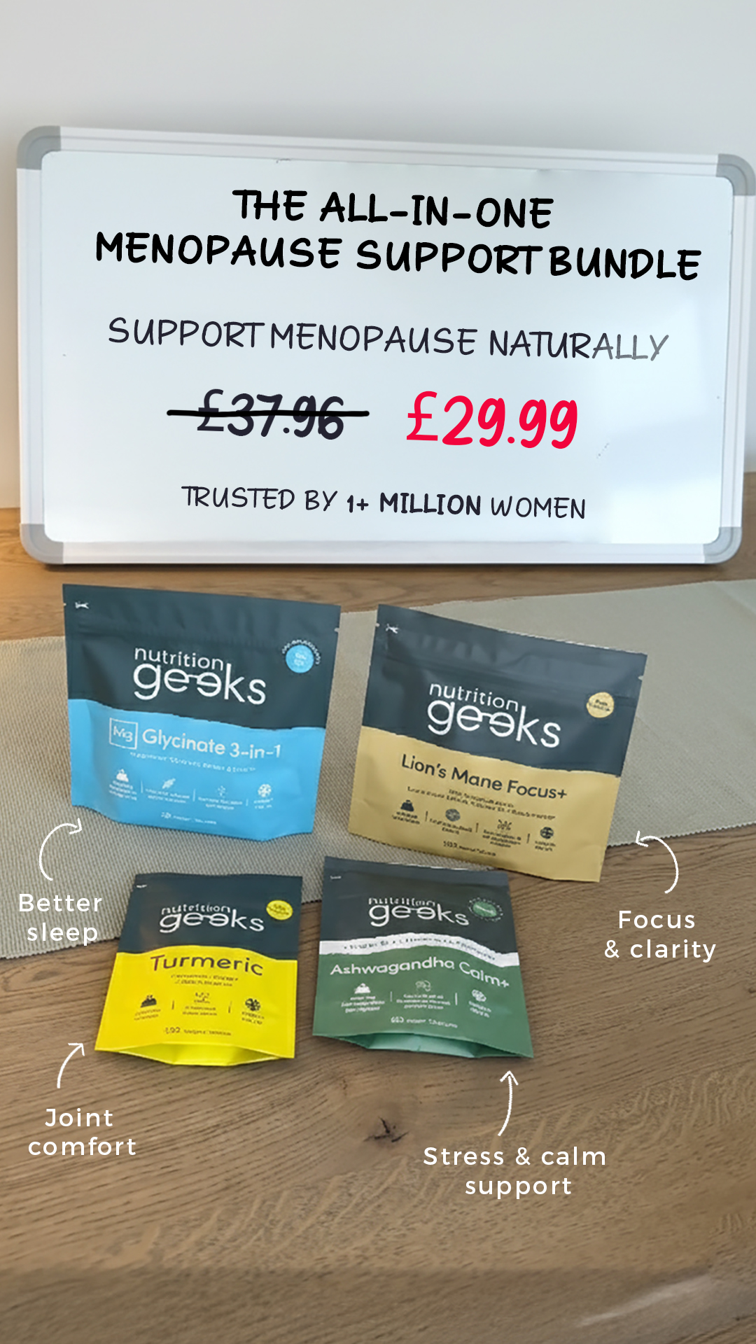 Nutrition Geeks Facebook ad