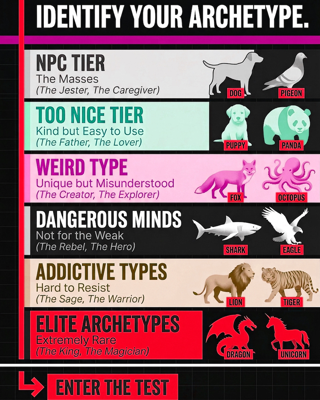 Impulse: Archetype Discovery & Brain Training Facebook ad