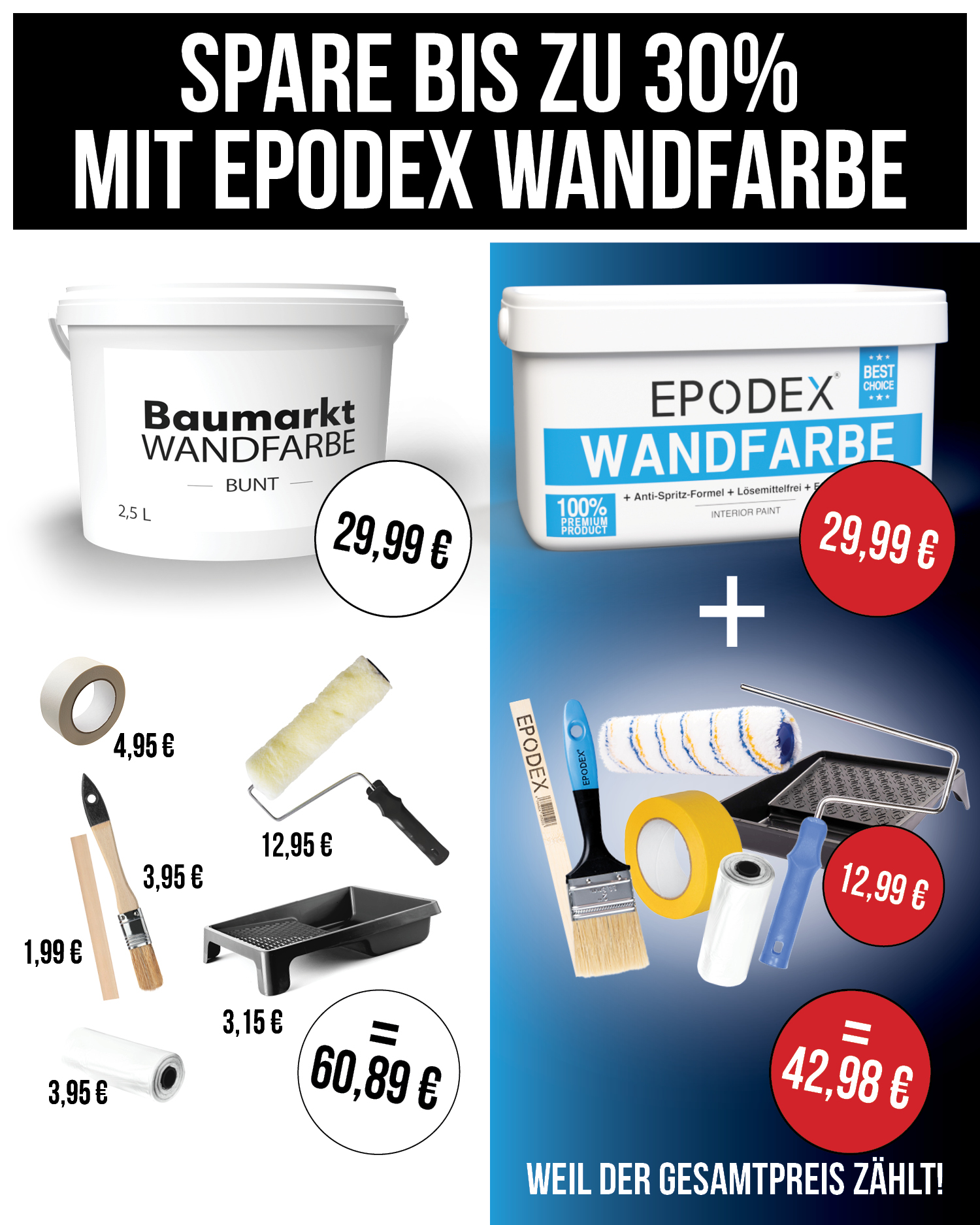 EPODEX Facebook ad