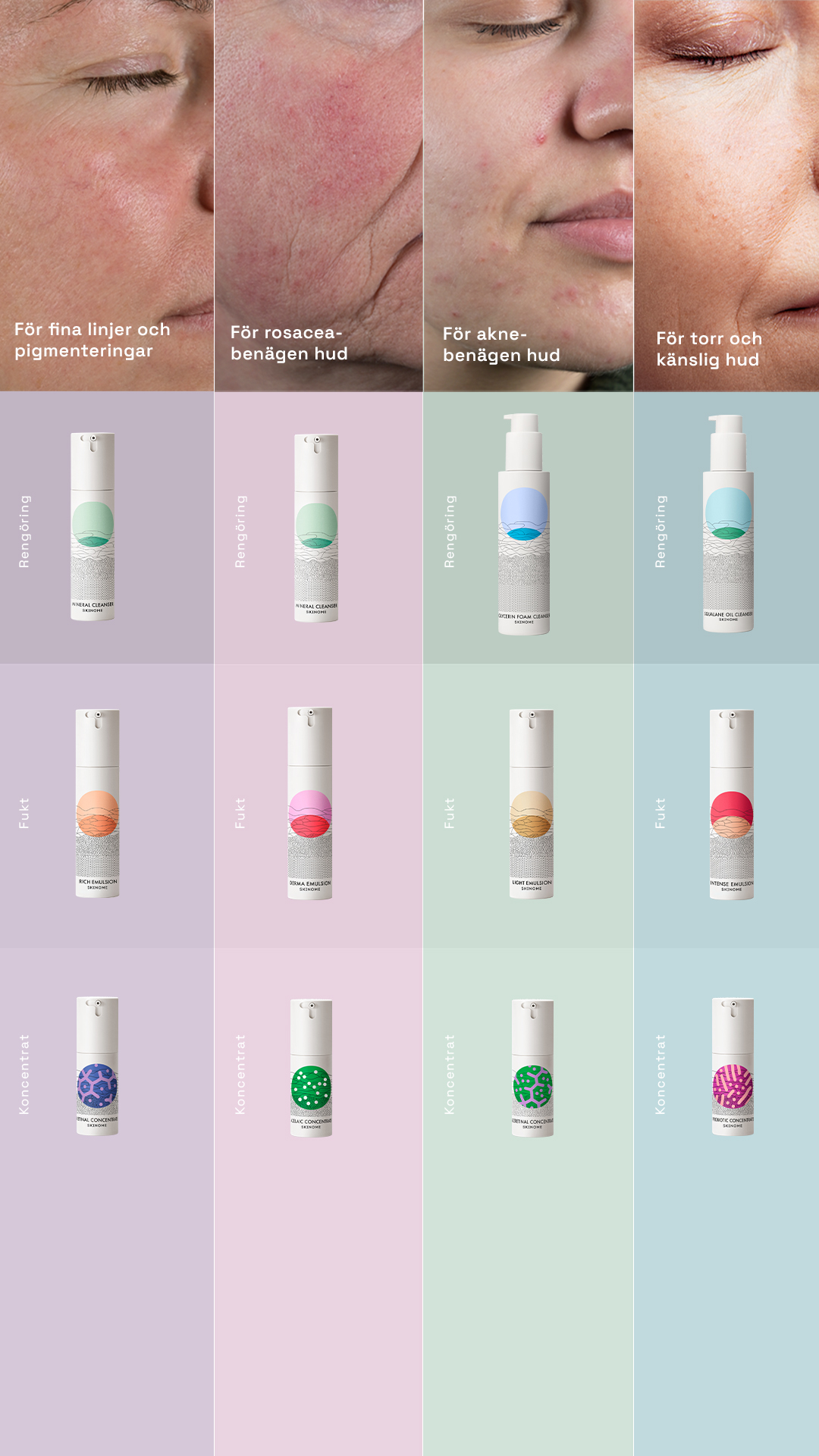 Skinome Facebook ad: Hitta din perfekta Skinome-rutin