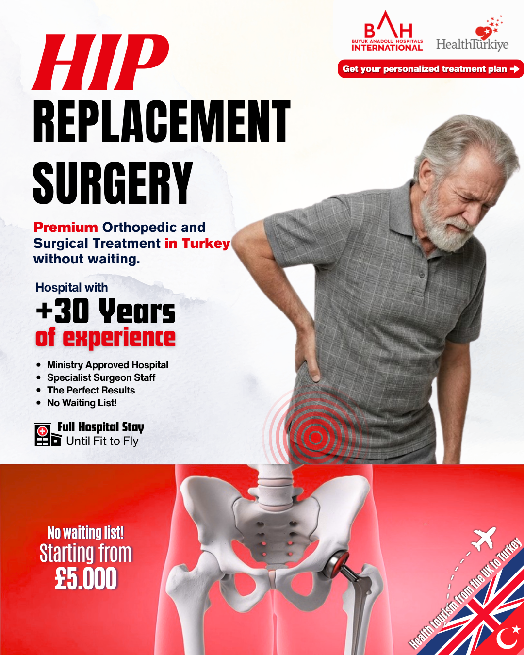 Bahinternational Facebook ad: All-Inclusive Hip Surgery: No Wait, Just Results!
