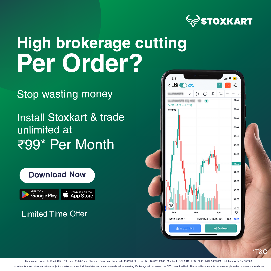 Stoxkart Facebook ad: Unlimited Trades @ ₹99/Month