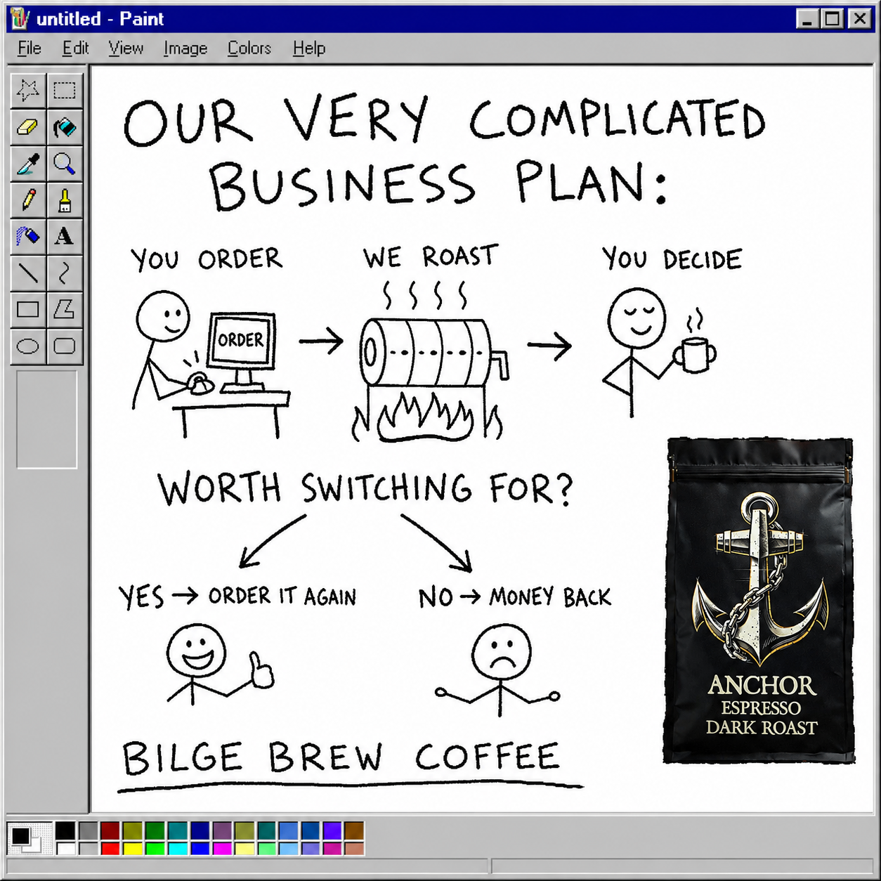 Bilge Brew Coffee Co, LLC Facebook ad: I hired a Marine to keep things simple. Ships fresh.